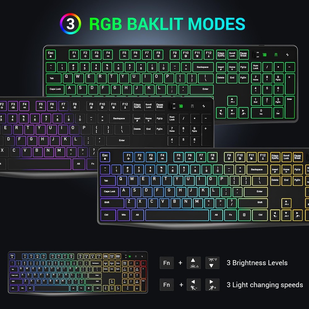 Wireless Keyboard and Mouse Combo 2.4G Full-Sized Ergonomic Keyboard Mouse 3 ...