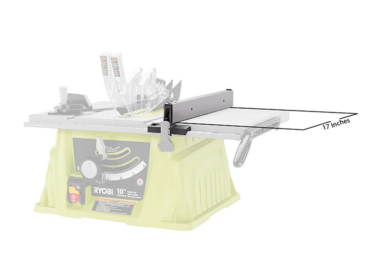 Ryobi Genuine OEM Replacement Rip Fence, 089037007706