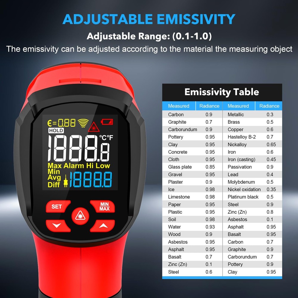 Thermometer Temperature , -40℉~3632℉, Non Digital Laser Thermometer Pyrometer...
