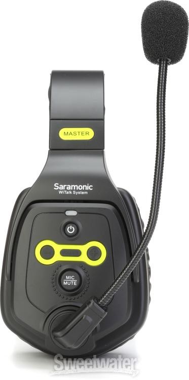 Saramonic WiTalk-WT3S 3-person 1.9GHz Wireless Intercom System