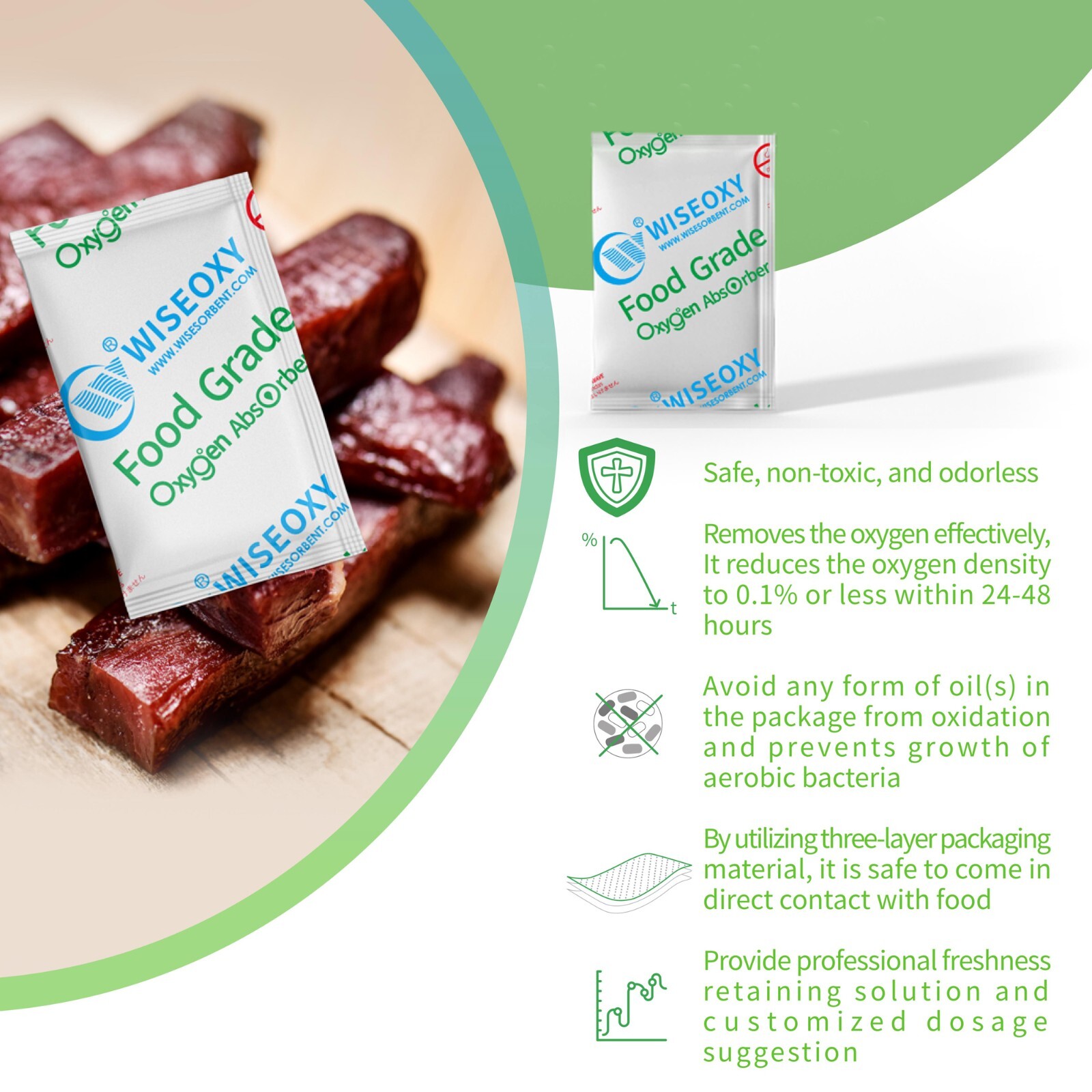 300cc Oxygen Absorbers for Long Term Food Storage Mylar Bags Dryers O2 Absorbers