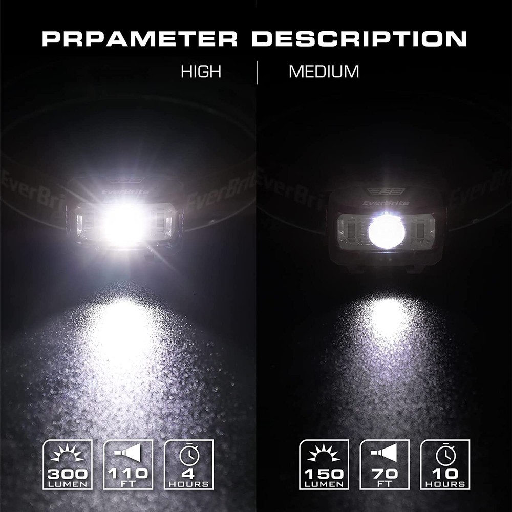 EverBrite 2-Pack LED Headlamp Adjustable 5-Lighting-Modes with 6 AAA Batteries