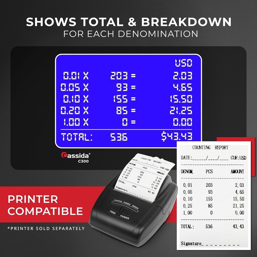 Fast Coin Sorter and Wrapper with Printing Compatibility for Easy Record Keeping