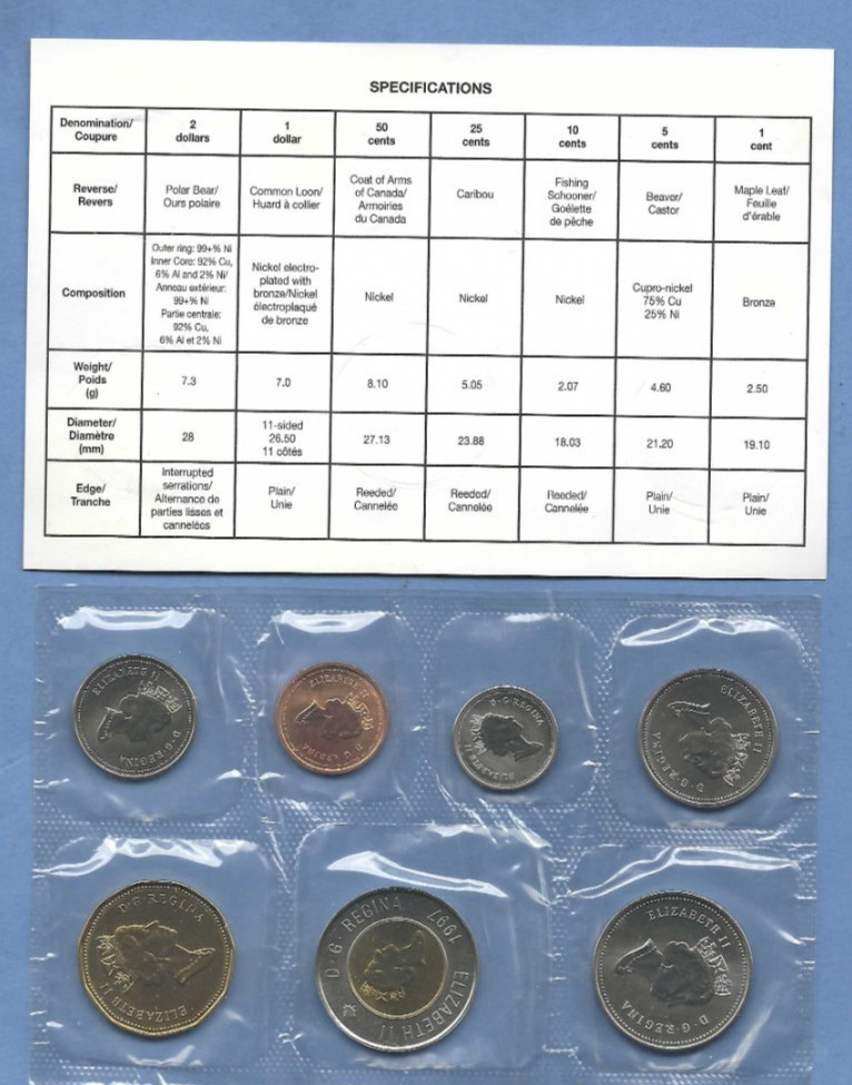 Canada 1997 Proof like Mint set with COA & Envelope