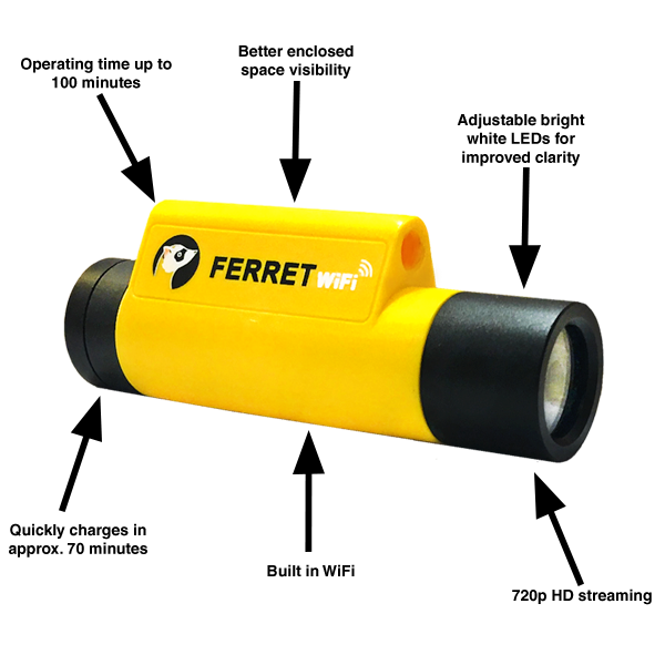 Rack-A-Tiers 99300 Ferret Wi-Fi Wireless Inspection Camera & Cable Pulling Tool