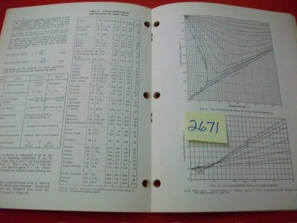 1968 FISCHER & PORTER CO. FLOWMETER ORIFICE SIZING HANDBOOK-SPECIFICATIONS +MORE