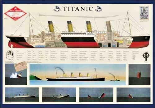 Titanic Poster with Technical details, 37x23" FREE INT.SHIPPING