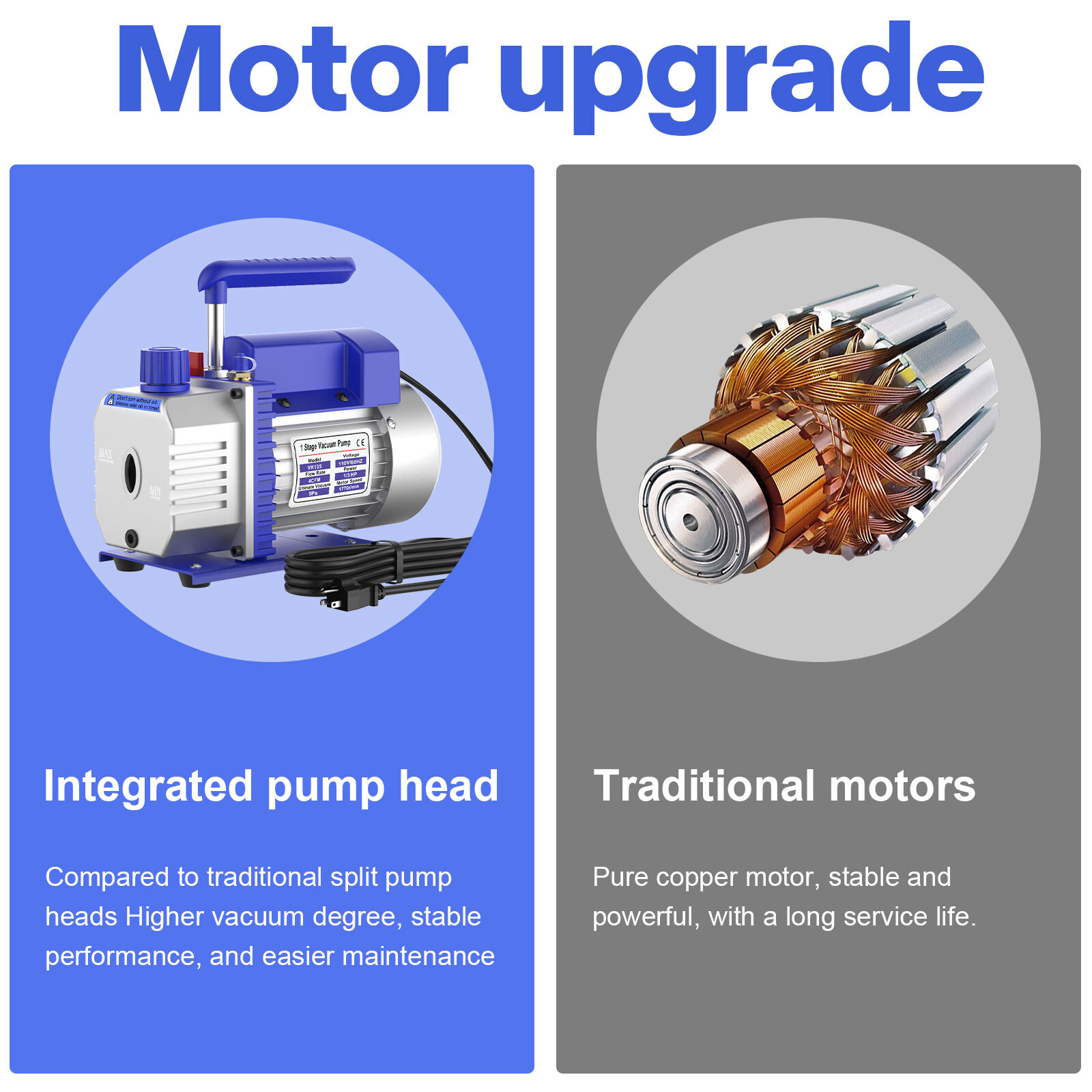 4 CFM 1/3HP Air Vacuum Pump HVAC Manifold Gauge Set AC A/C Refrigeration Kit US