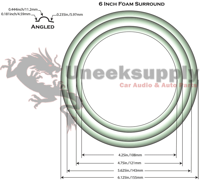 2 6.5 Inch Speaker Subwoofer Surround Foam Repair Kit for Jensen