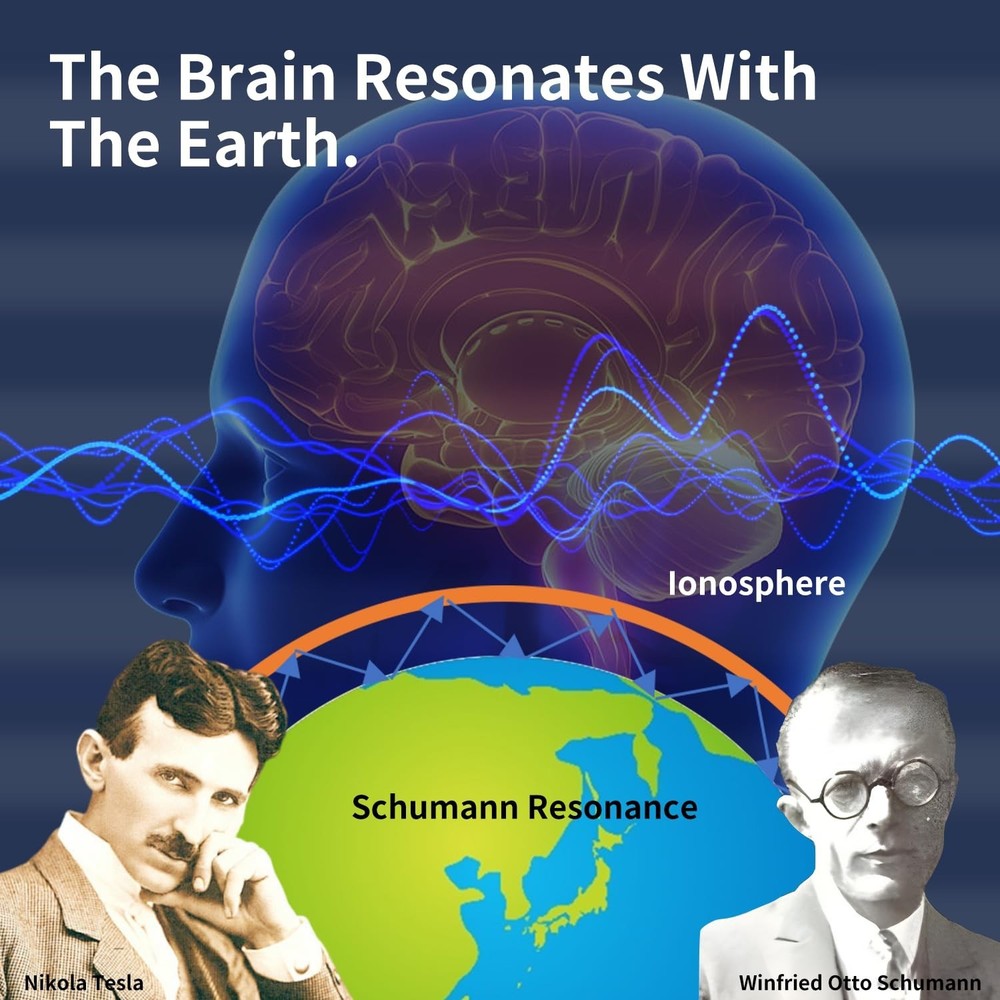 Schumann Wave Enhancer - Silent Relaxation Generator for Mindfulness
