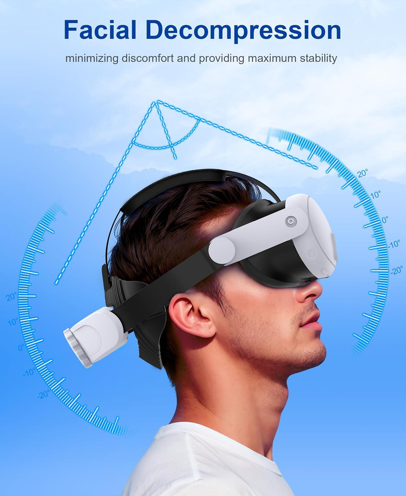 Upgraded Comfort Head Strap for Meta Quest 3/3S/Quest 2 - Adjustable Elite Strap