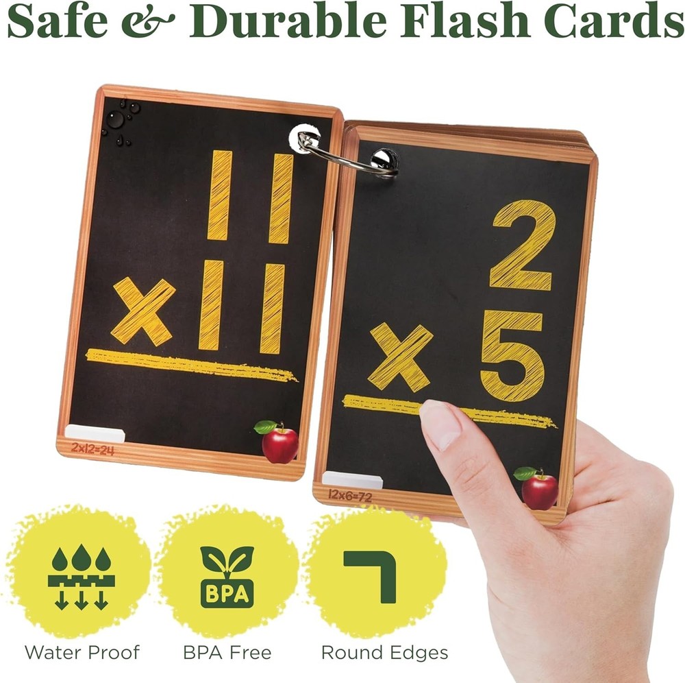 Comprehensive 208 Math Flash Cards for 1st-4th Grade | Color-Coded & Organized