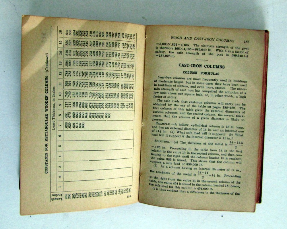 THE CONCRETE ENGINEER'S HANDBOOK, 1921