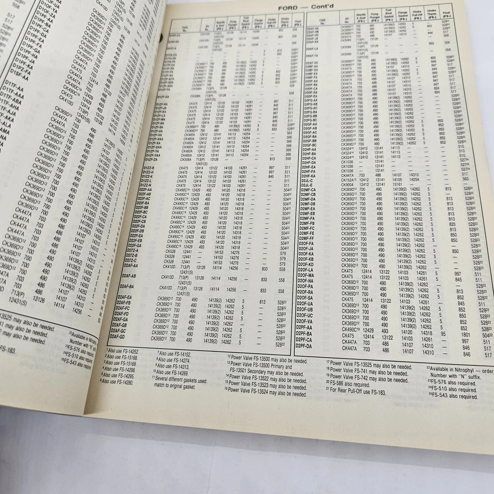 BWD Niehoff Carburetor components & unit parts guide