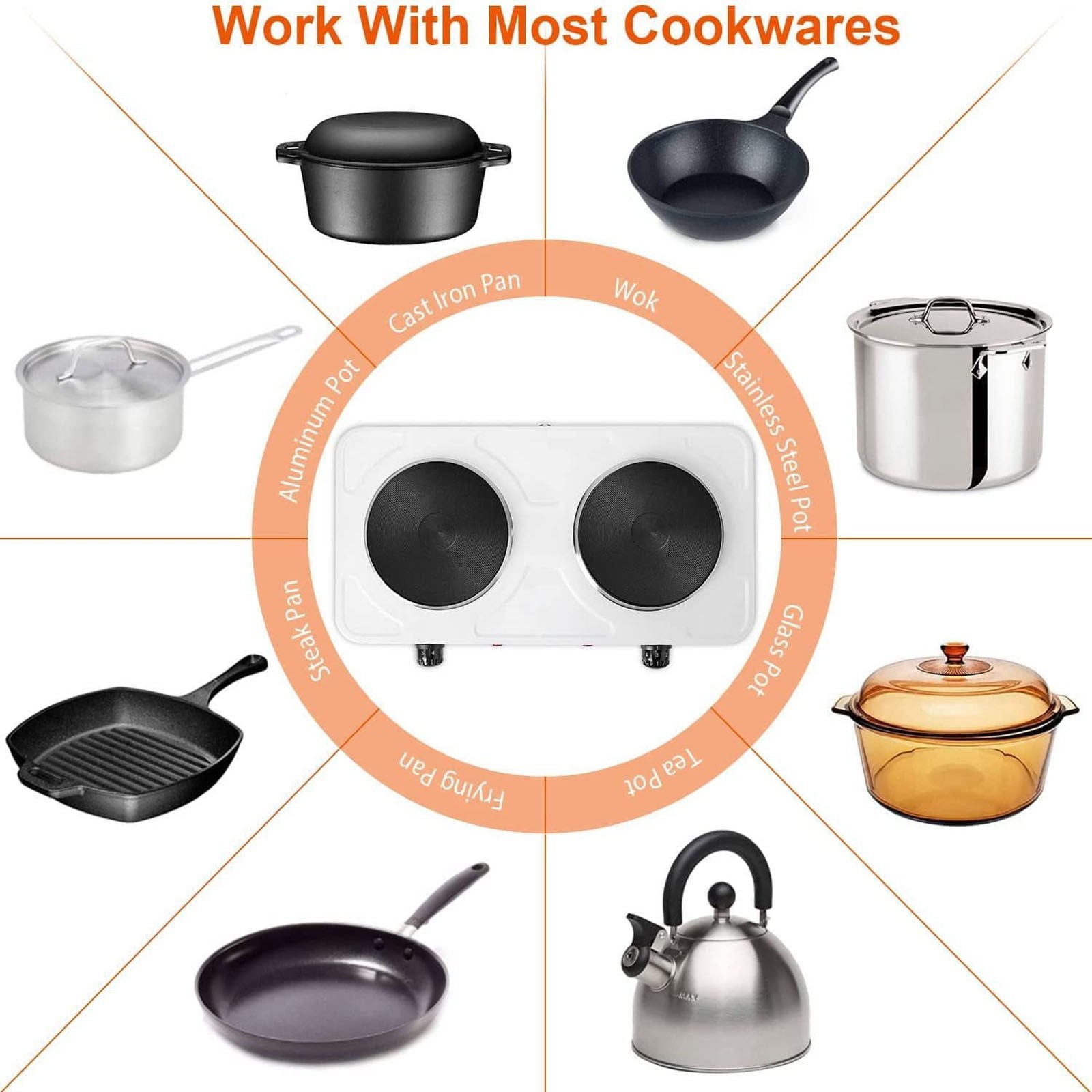 Portable Electric Double Burner Hot Plate Kitchen Cooktop Cooking Stove 2000W