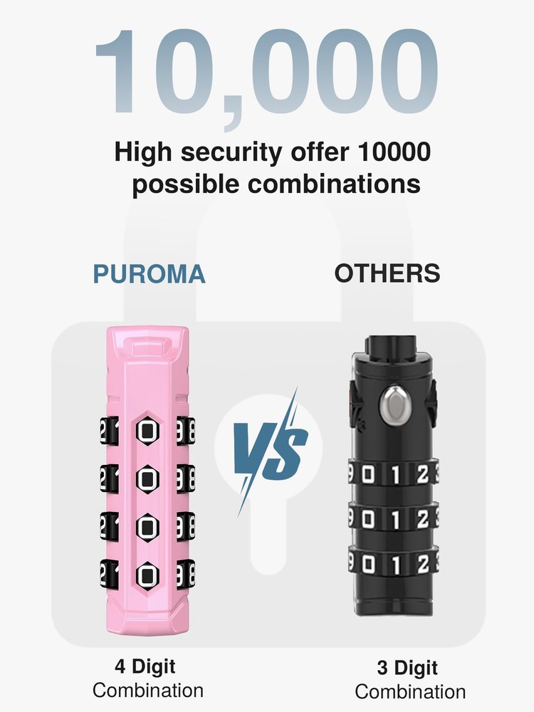 TSA Approved Luggage Locks, 2 Pack 4 Digit Resettable Travel Combination Code...