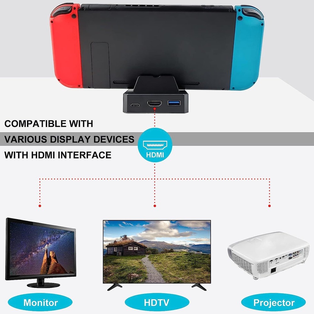 Switch Dock Compatible With Nintendo Switch Docking Station for TV Switch Dock
