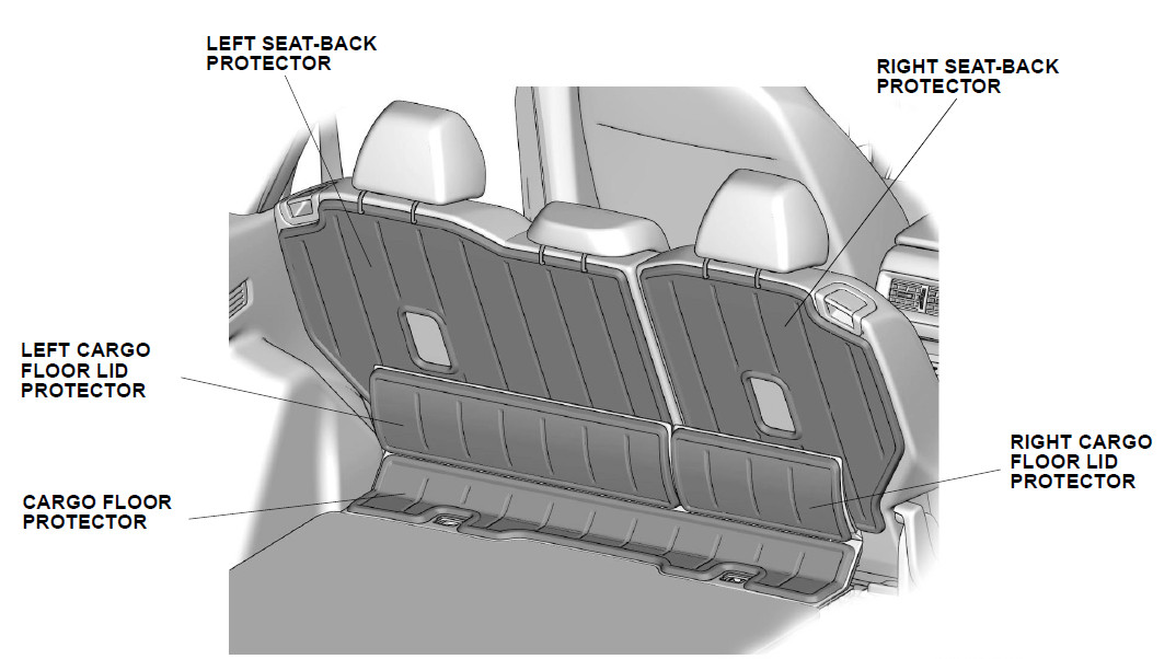 2023-2025 Genuine Honda CR-V Hybrid Seat Back Protectors OEM NEW! 08P30-3A0-100A