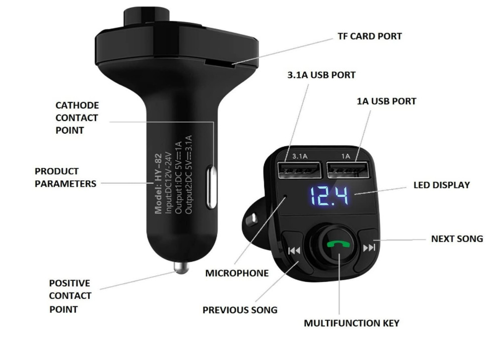 Cargador De Carro Para Celulares Con Blutu Bluetooth Musica Fm Radio Llamadas
