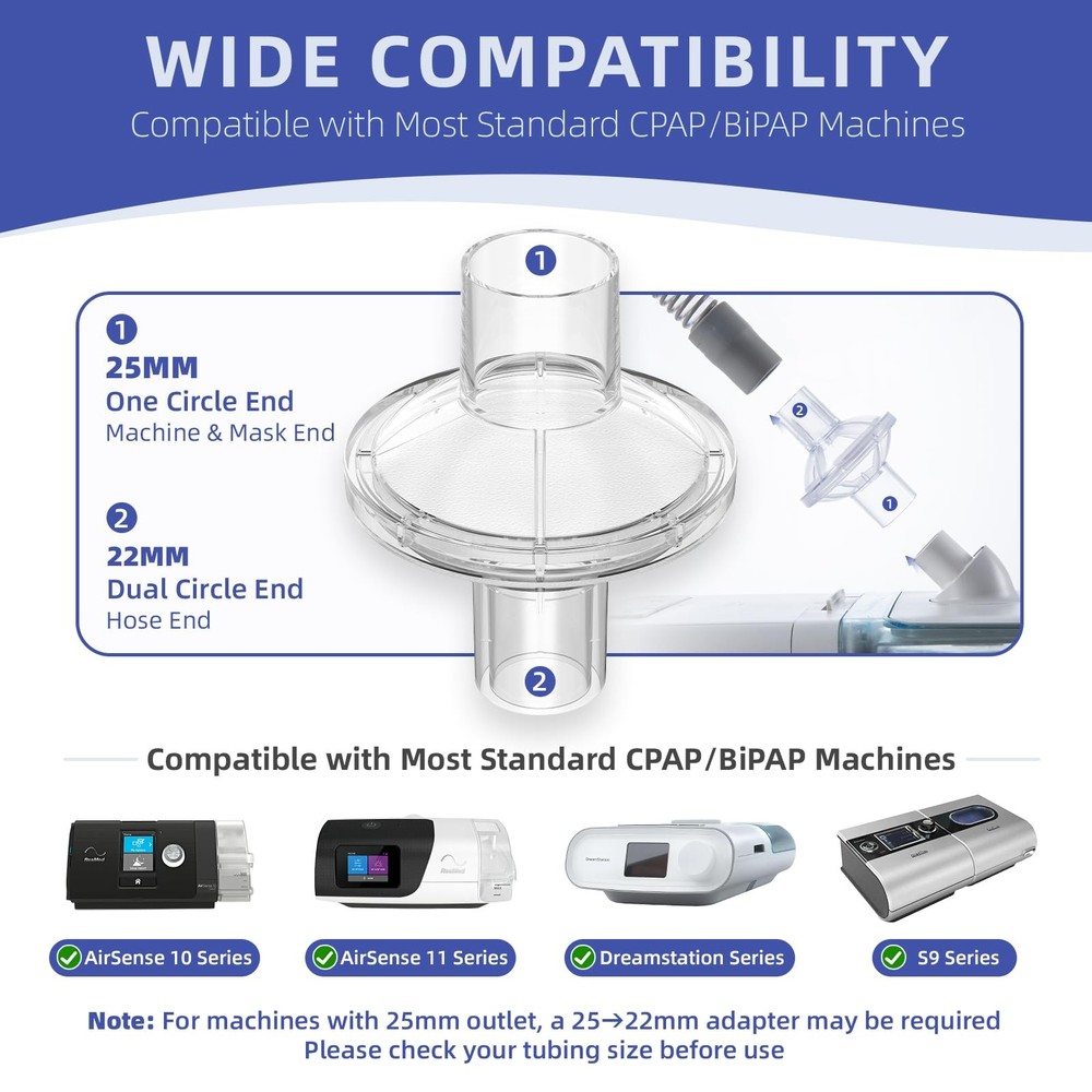 12-Pack CPAP Filters, Inline Filter for Most 12 Pack, Transparent