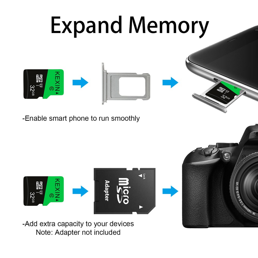 2 Pack 32GB Micro SD TF Card SDHC Class 10 Flash Memory TF Card For Phone,Camera