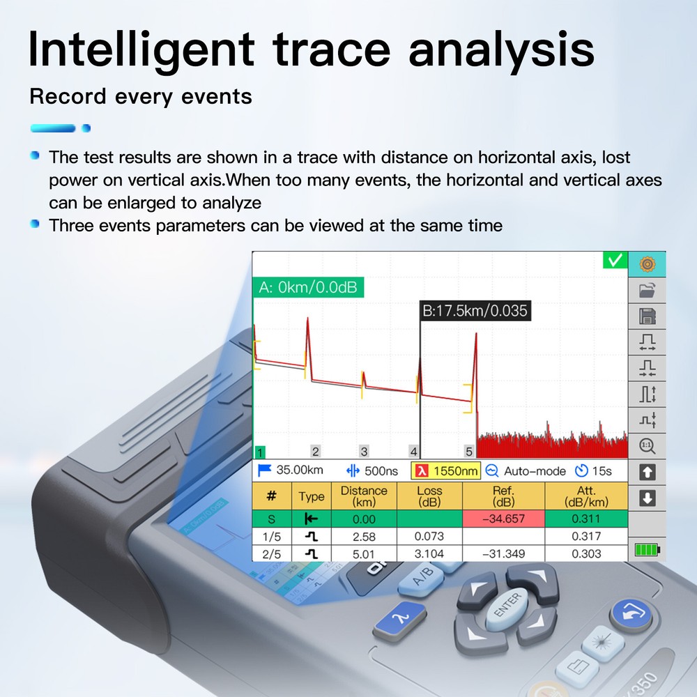 OTDR Tester OrienTek K350 SM 32/30dB 1:32 Spliters 128KM W/Link Map Function