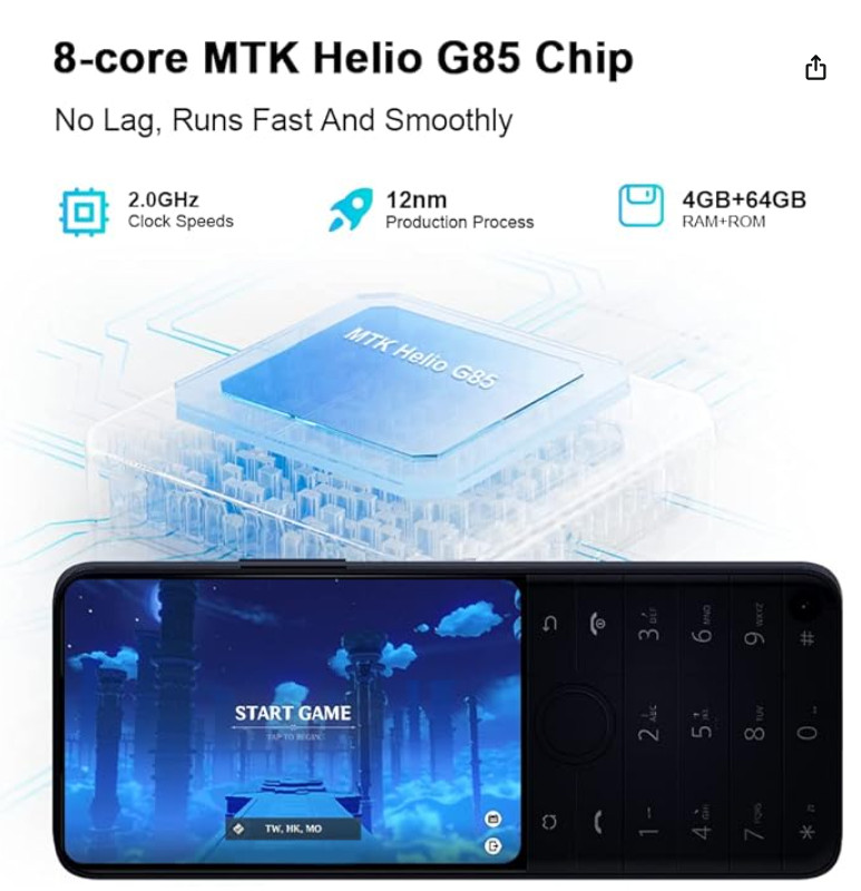 Qin F22 Pro - GOOGLE version. 8 MP Camera - 64GB -