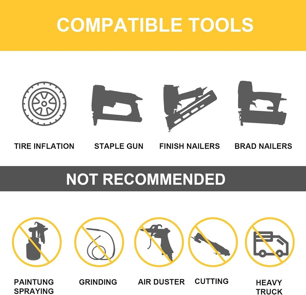 Air Compressor for Pneumatic Brad Nailer Stapler, Compatible with Dewalt 20V Bat