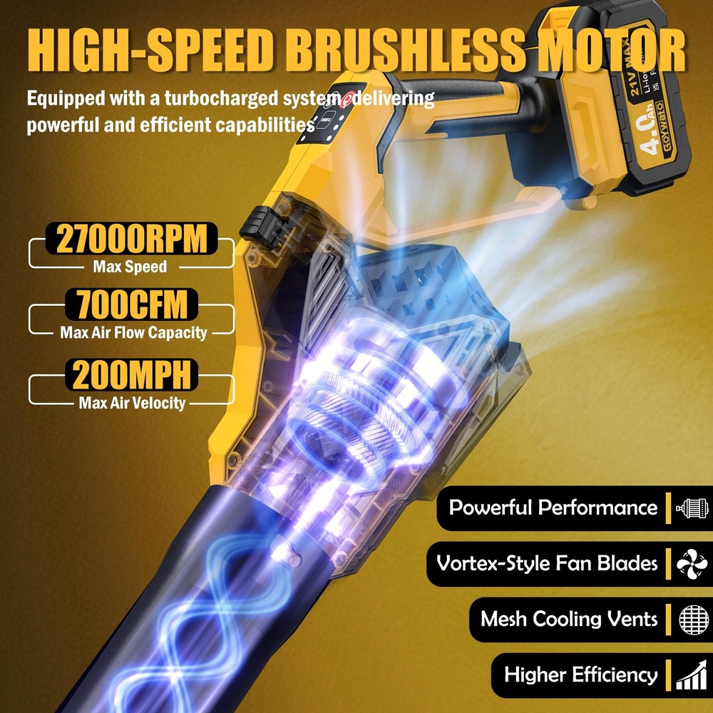 Cordless Leaf Blower 700CFM - Lightweight Handhold Brushless Battery Powered ...