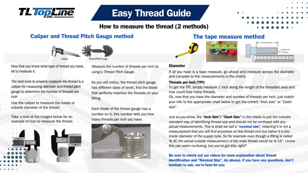 Mounting Bracket with #10 JIC Thread Flat Face Hydraulic Quick Connect Coupler