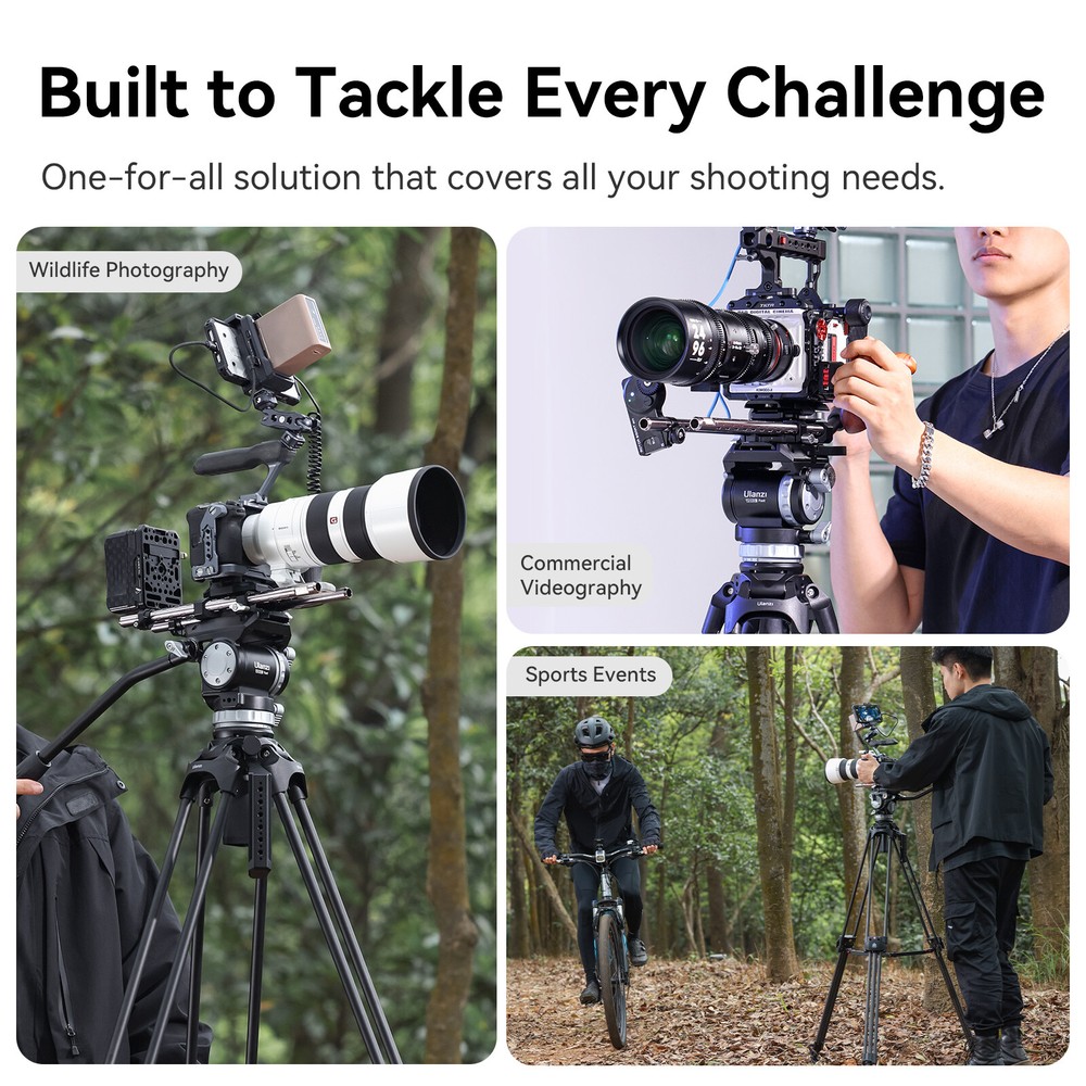 Ulanzi T045 VideoFast Heavy Duty Fluid Ball Head