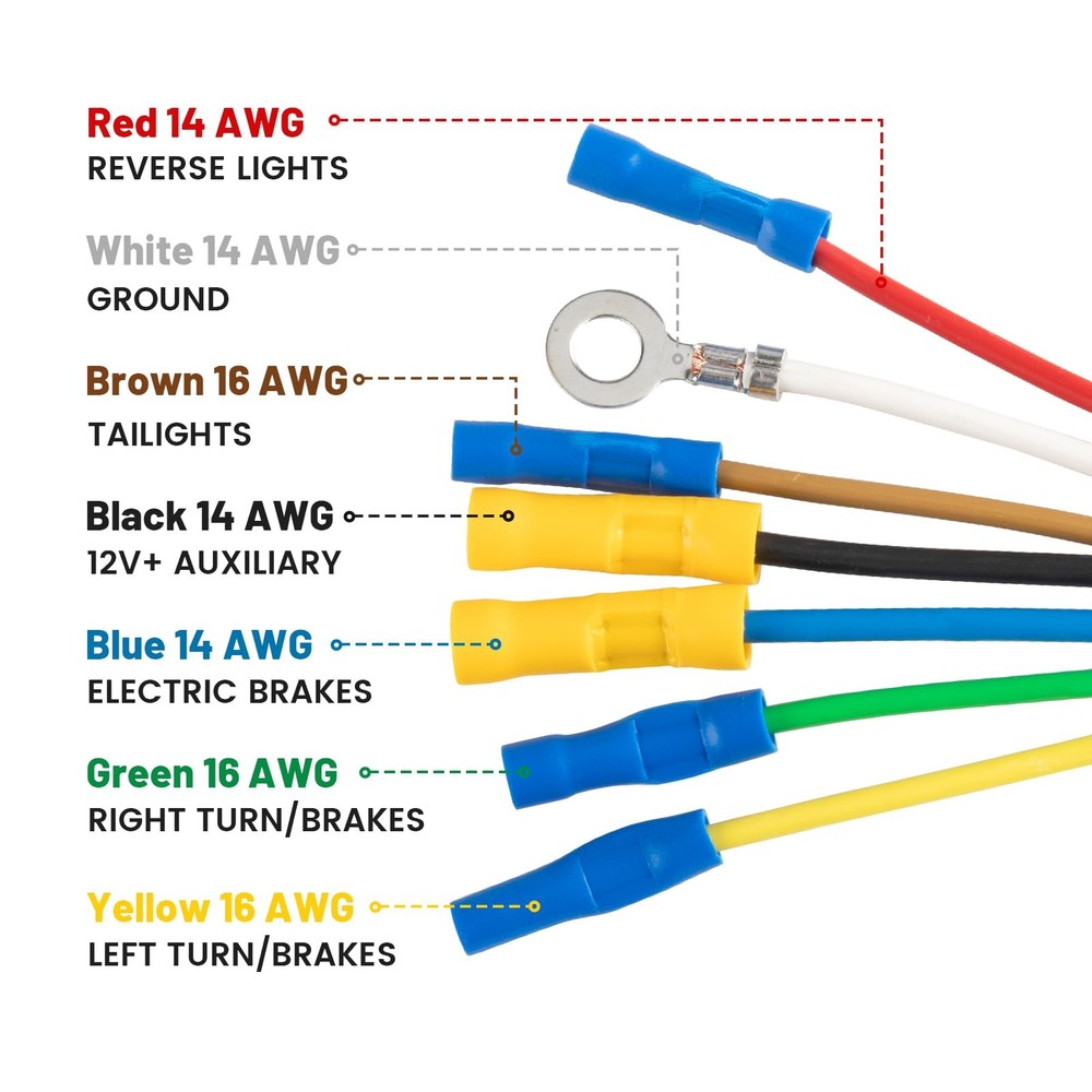 MECMO 7 Way RV Trailer Light Connector Socket 7 Pin Wire Electrical Trailer...