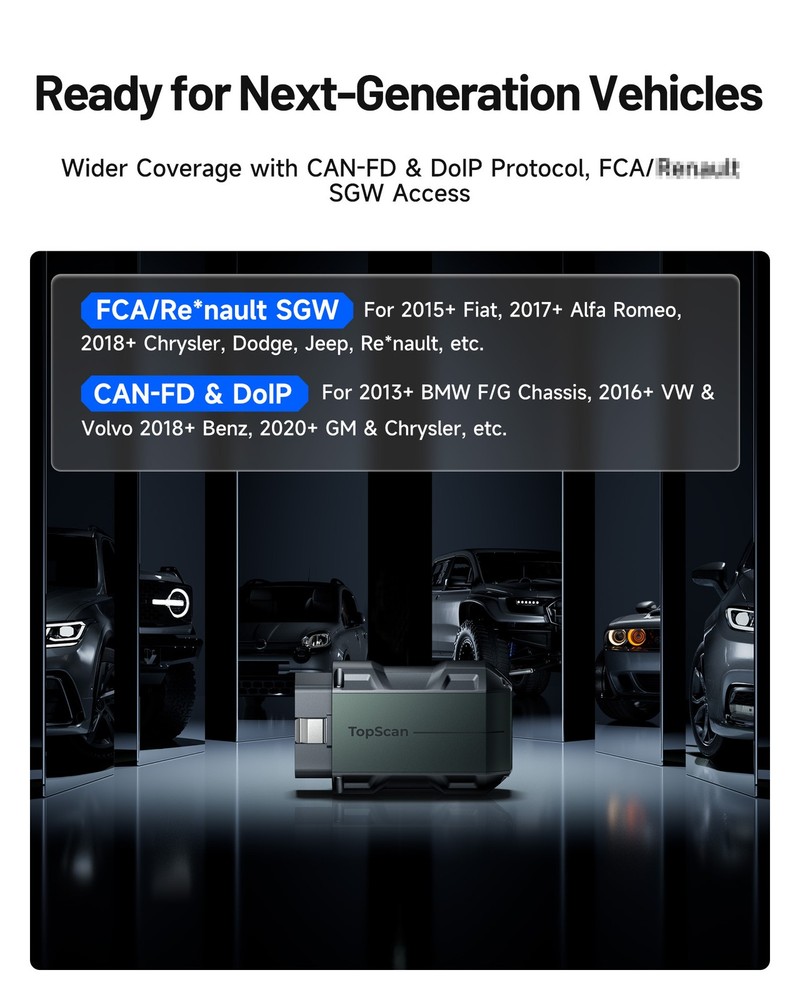 TOPDON Topscan Master All System Diagnostic Tool for iOS & Android Bidirectional