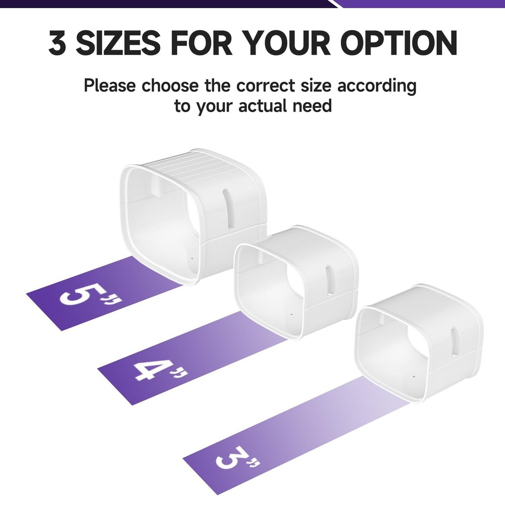 5'' Width Coupler, Mini-Split Line Set Cover Accessories for Mini Split AC & ...