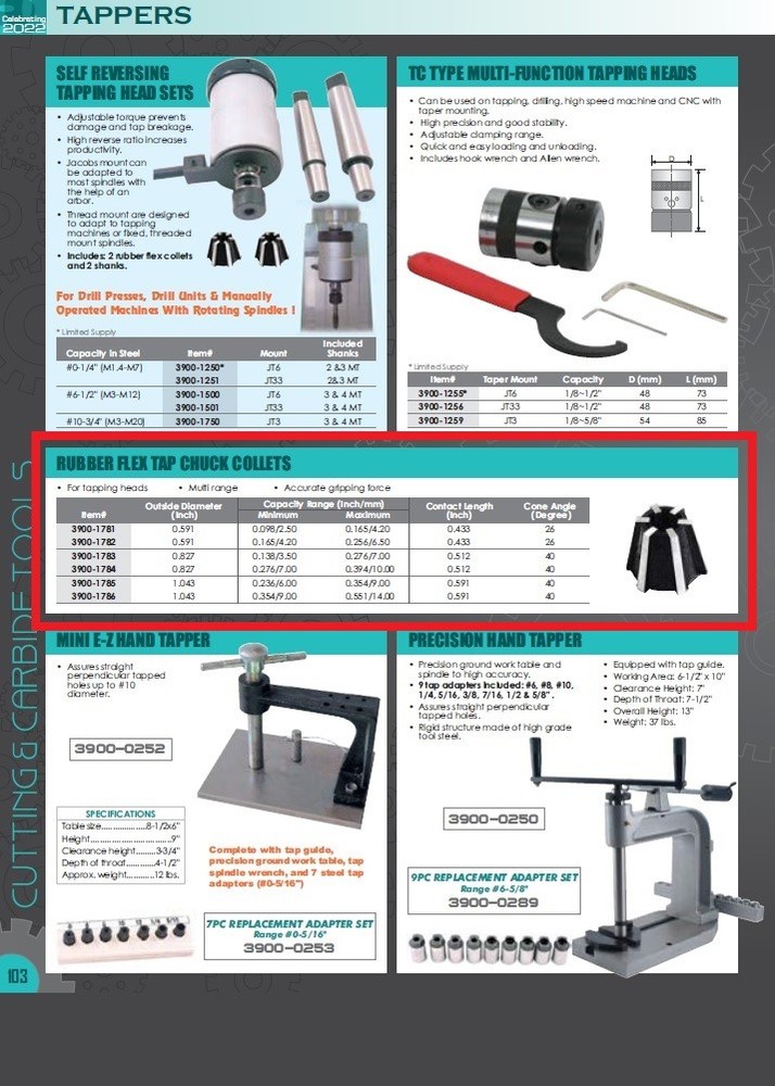 7.0MM RUBBER FLEX COLLET (3900-1783)