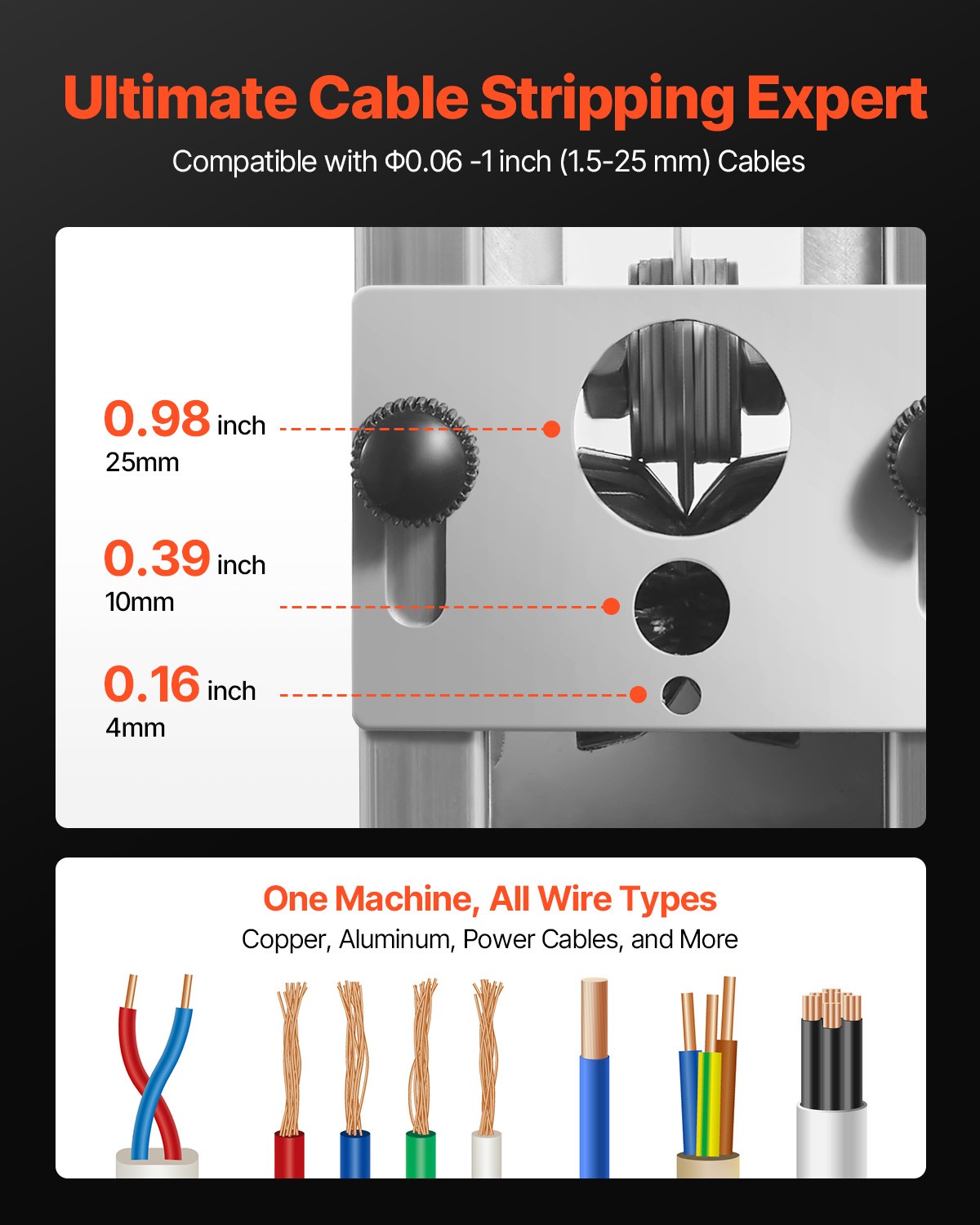 VEVOR Manual Wire Stripper Stripping Machine 0.06-1 in Hand Crank or Drill