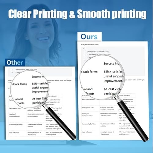 Continuous Folded Thermal Printer Paper 8.5"x11" - 200 Sheets, Moisture-Proof, U