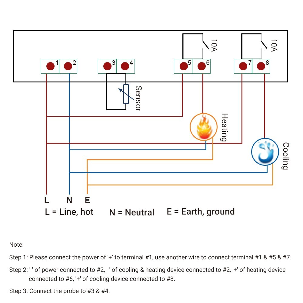 ITC-1000F 110V Digital Temperature Temp Controller Thermostat + NTC Sensor Probe