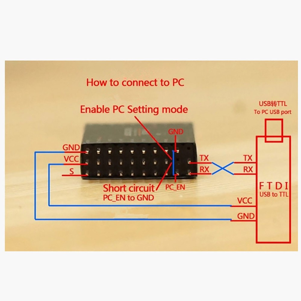 SBUS to PWM / PPM Decoder 16CH Supporting Computer Side Settings For Frsky