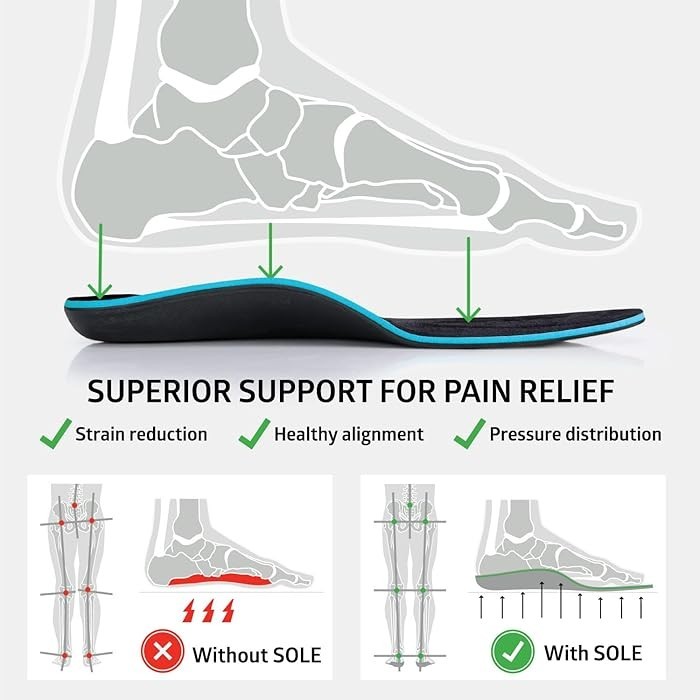 SOLE Active Thick Insoles Orthotic Arch Support Plantar Fasciitis Relief Comfort