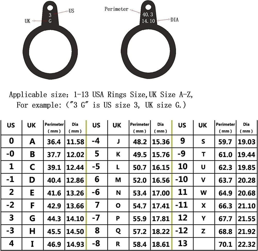 Ring Sizer Gauge Set, Finger Plastic Set