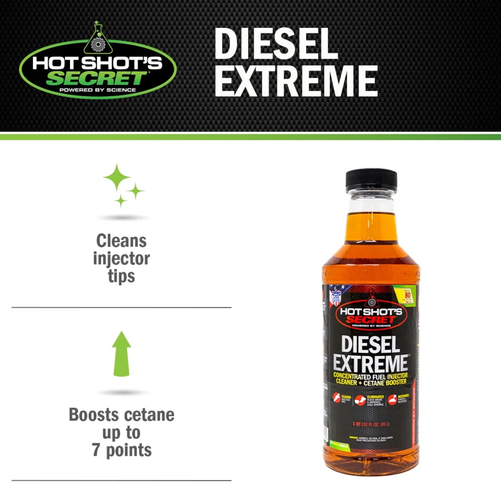 2 Pack 32oz Diesel Fuel Additive Engine Cleaner Performance Boost