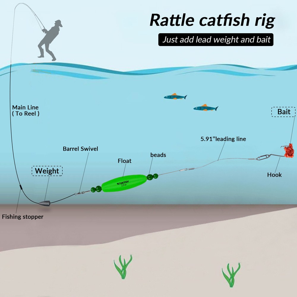 Catfish Float Rigs,Catfish Rattling Line Float for Santee Rig with Double Hooks