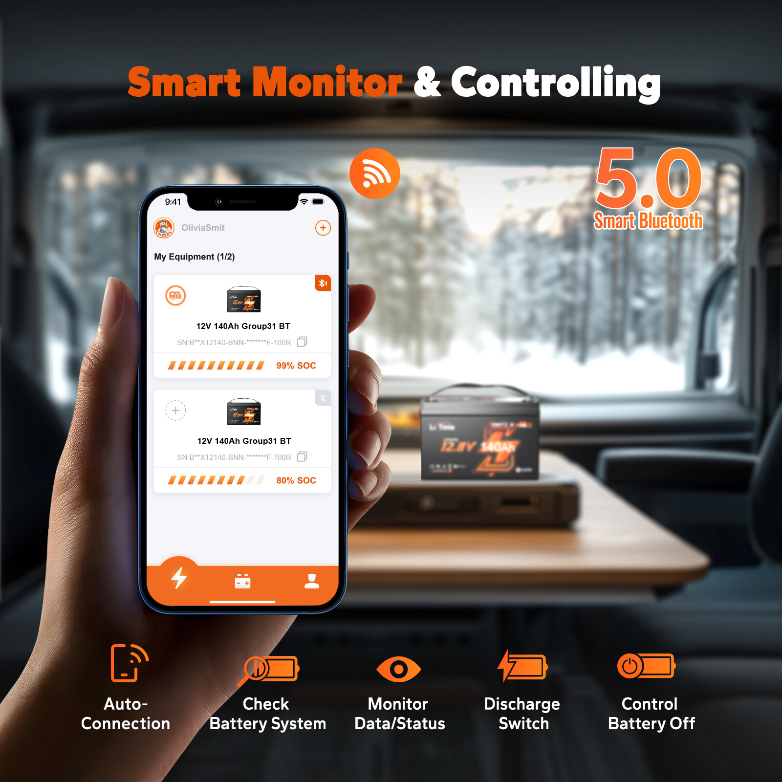 LiTime 12V 140Ah Bluetooth Group31 LiFePO4 Lithium Battery 1920W For RV Marine