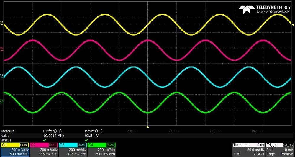 DDS AD9959 Shield RF Signal Generator 4 Sync Channels 225MHz @600MHz NO ARDUINO