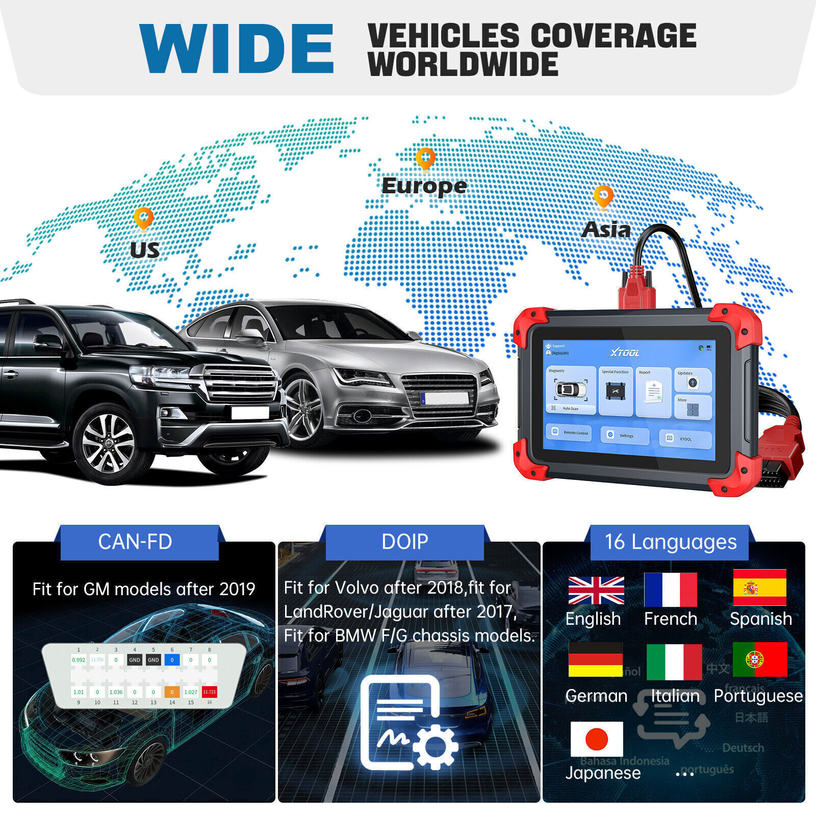 2025 XTOOL D7 Car Bidirectional Scanner Full Diagnostic Coding Key Programmer