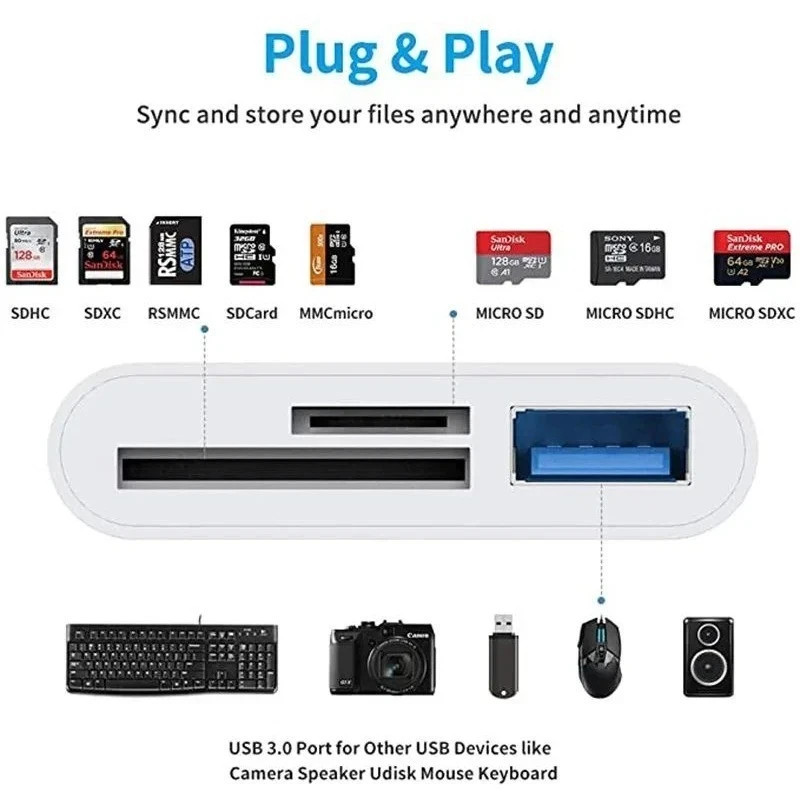 USB C SD Card Reader OTG Adapter Micro SD TF CF for USB-C Android Laptop