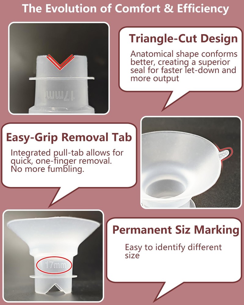 19mm Flange Inserts with Pull Tab Enhanced Fit for Breast Pumping Moms