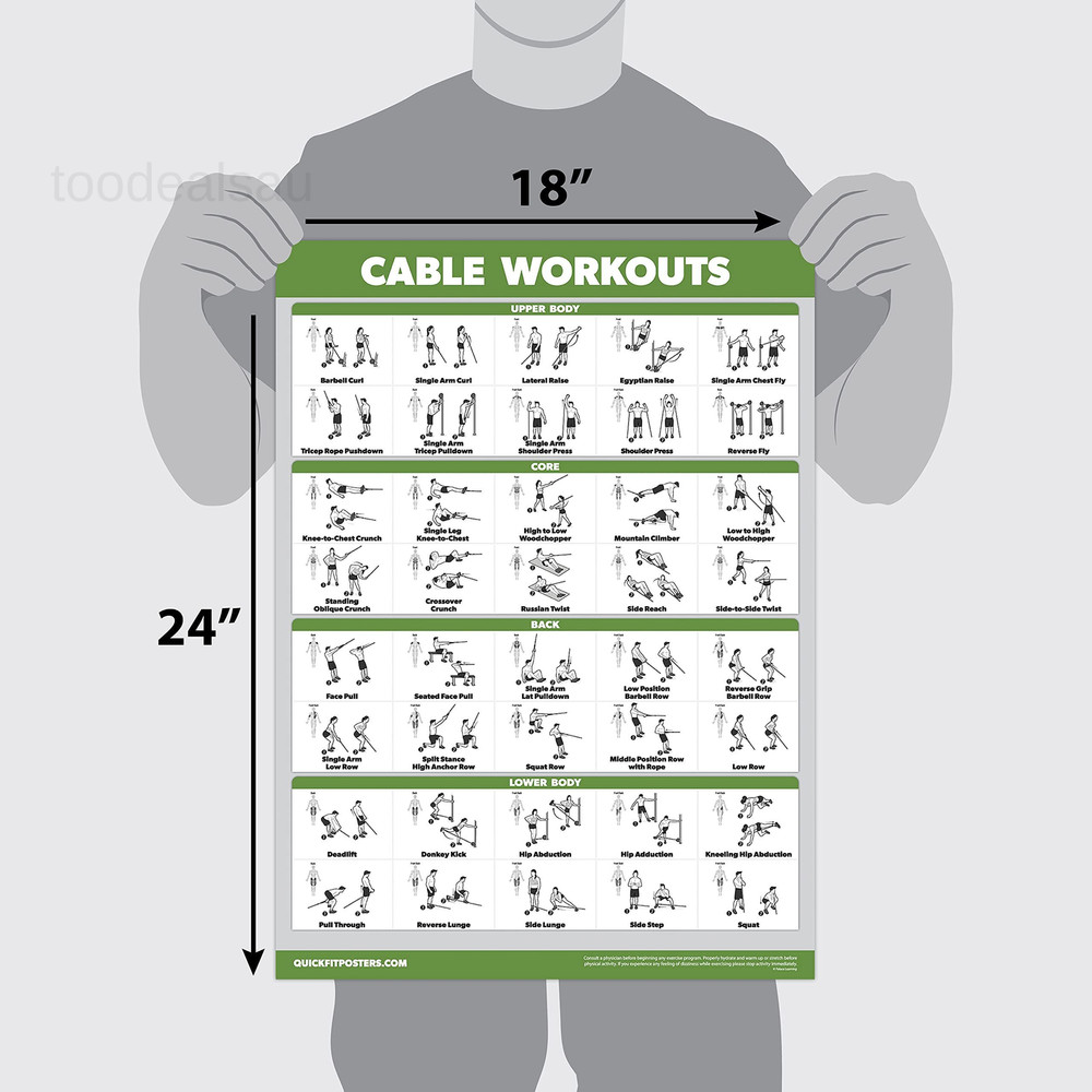 10 Pack - Exercise Workout Poster Set - Cable Machine, 18" x 24", LAMINATED