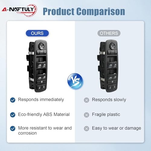 Power Window Switch Driver Side Compatible with 2010-2011 Chrysler Town and